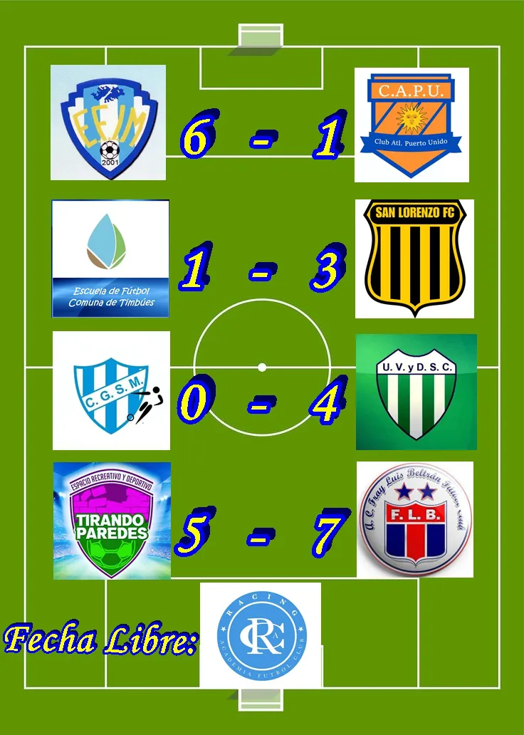 5529be88191ca2c8fec1a012b8798be8